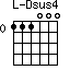 Dsus4=111000_0