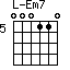 Em7=000110_5