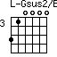 Gsus2/E=310000_3