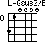 Gsus2/E=310000_8