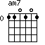 am7=110101_0
