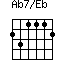 Ab7/Eb=231112_1