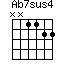 Ab7sus4=NN1122_1