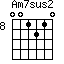 Am7sus2=001210_8