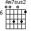 Am7sus2=003031_6