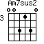 Am7sus2=003130_3