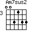 Am7sus2=003133_3
