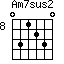 Am7sus2=031230_8