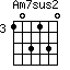 Am7sus2=103130_3