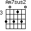Am7sus2=303130_3