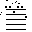 Am9/C=001002_7