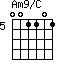Am9/C=001101_5