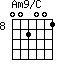Am9/C=002001_8