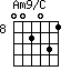Am9/C=002031_8
