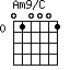 Am9/C=010001_0