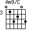 Am9/C=013203_3
