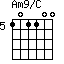 Am9/C=101100_5
