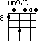 Am9/C=103000_8