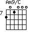 Am9/C=201000_7
