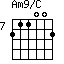 Am9/C=211002_7