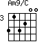Am9/C=313200_3