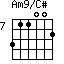 Am9/C#=311002_7