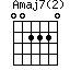 Amaj72=002220_1