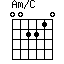 Am/C=002210_1