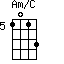 Am/C=1013_5