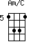 Am/C=1331_5