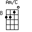 Am/C=2210_8