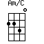 Am/C=2230_1