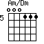 Am/Dm=000111_5