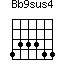 Bb9sus4=433344_1