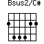 Bsus2/C#=244422_1