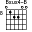 Bsus4-B=012200_8