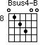 Bsus4-B=012300_8