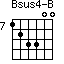 Bsus4-B=123300_7