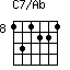 C7/Ab=131221_8