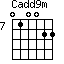 Cadd9m=010022_7