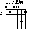 Cadd9m=010031_3