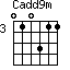 Cadd9m=010311_3