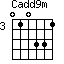 Cadd9m=010331_3