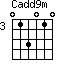 Cadd9m=013010_3