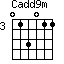 Cadd9m=013011_3