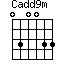 Cadd9m=030033_1