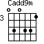 Cadd9m=030331_3