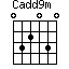 Cadd9m=032030_1