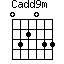 Cadd9m=032033_1