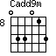 Cadd9m=033013_8